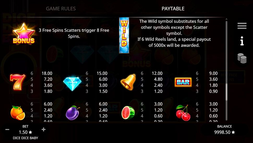 Dice dice baby slot paytable