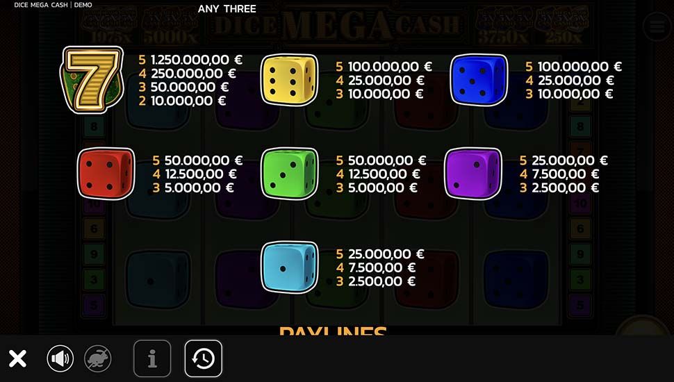 Dice Mega Cash slot paytable