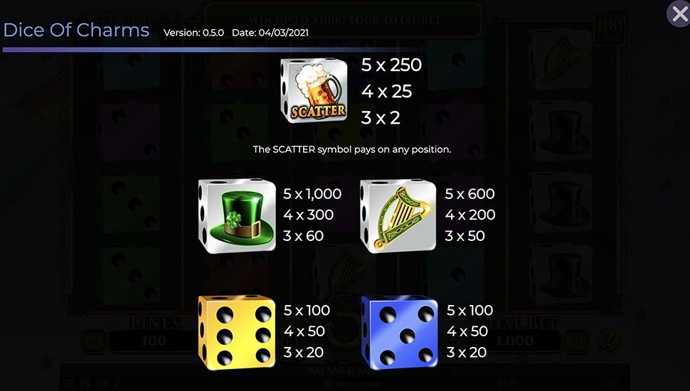 Dice of Charms slot paytable