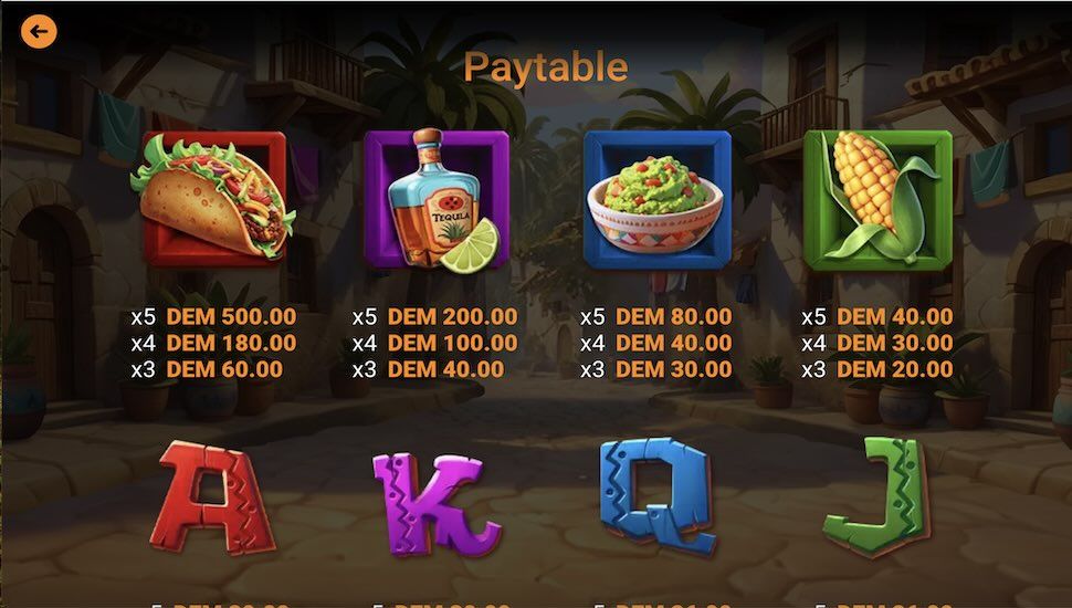 Diego's Spicy Truck slot Symbols
