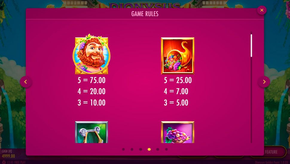 Dionysus Golden Feast slot paytable