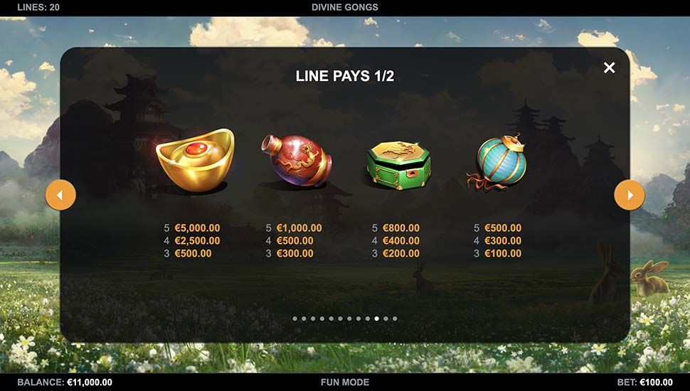 Divine Gongs slot paytable
