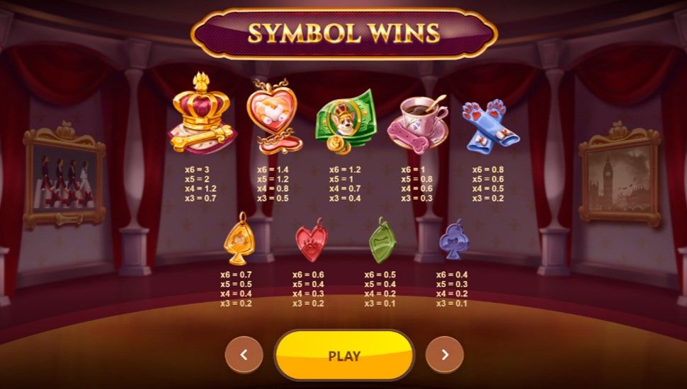 Doggy riches megaways Slot - paytable