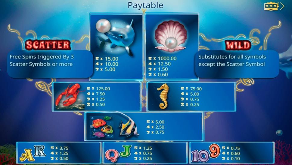 Dolphin's Luck 2 slot paytable