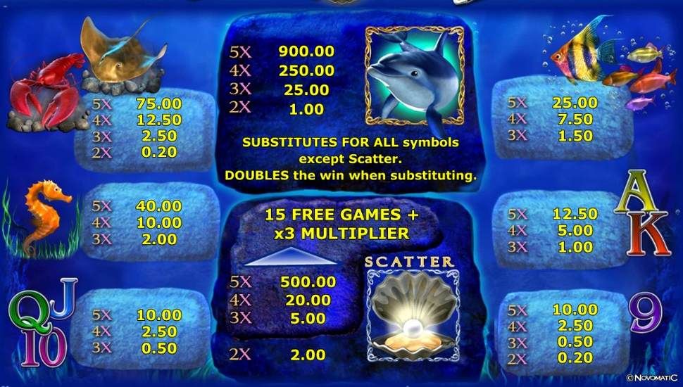 Dolphin's Pearl Deluxe Slot - Paytable