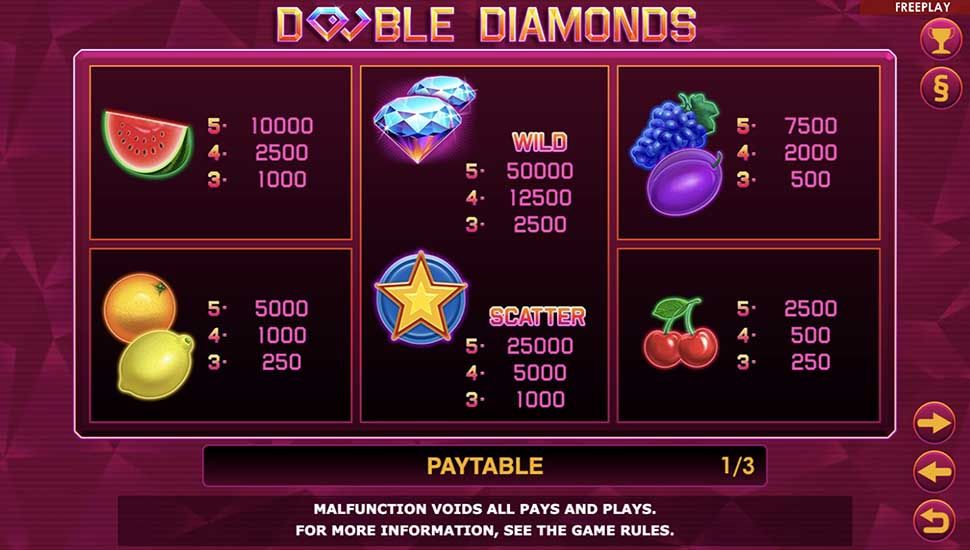 Double Diamonds slot paytable