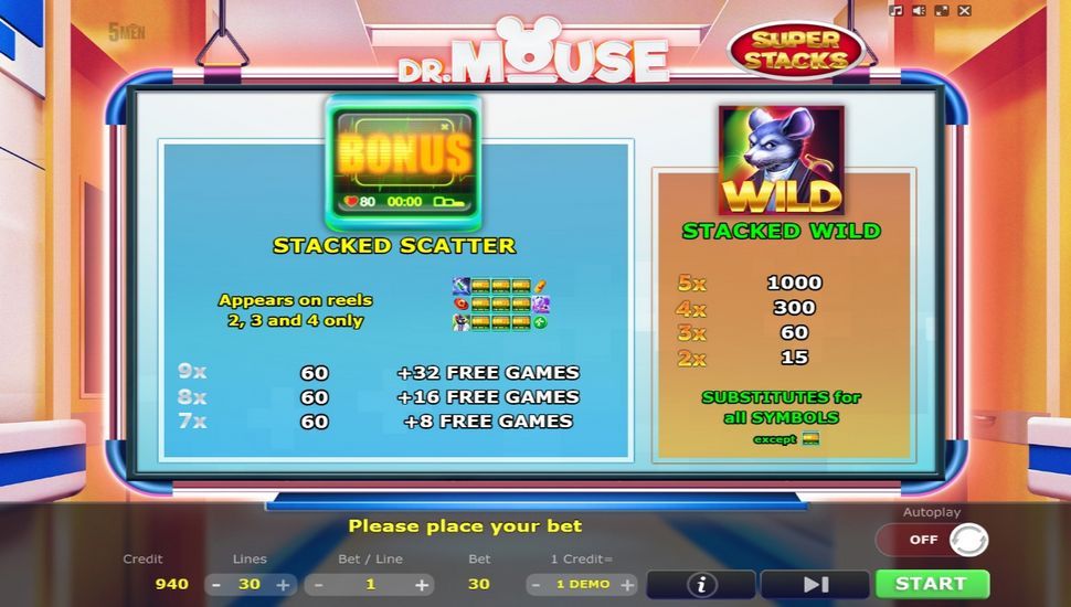 Dr. Mouse slot paytable