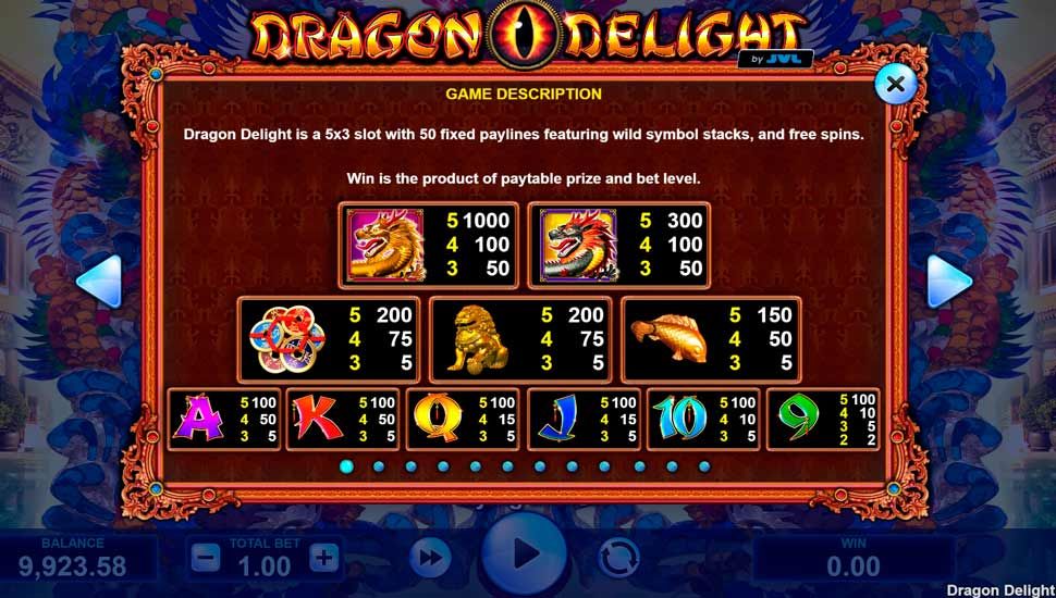 Dragon Delight slot paytable