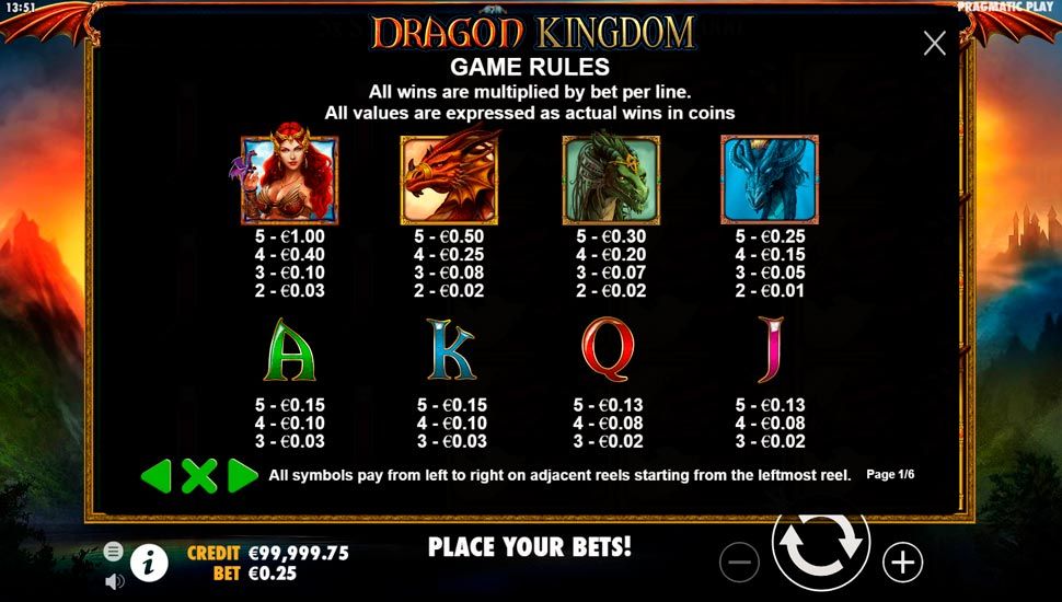 Dragons Kingdom slot paytable