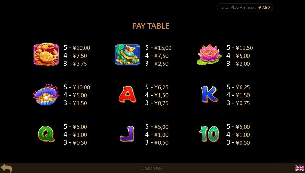 Dragon Koi slot Paytable
