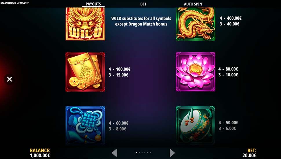 Dragon Match Megaways slot paytable