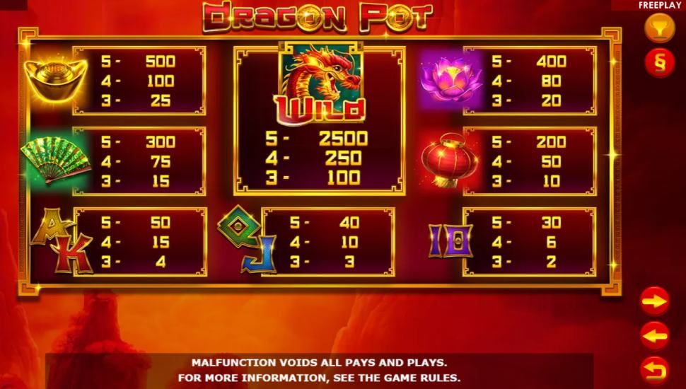 Dragon Pot slot - payouts