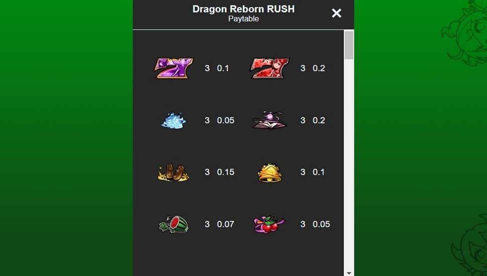 Dragon reborn rush slot paytable