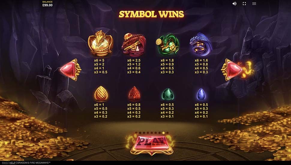 Dragons Fire Megaways slot paytable