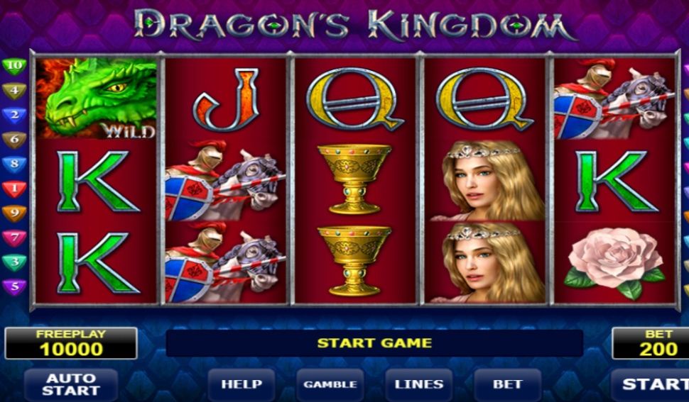 Dragon’s Kingdom