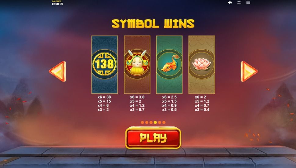 Dragon's Luck Megaways slot - payouts