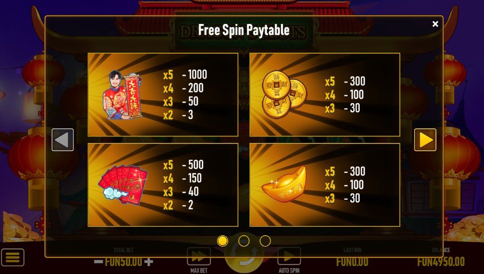 Dragon's slots - payouts