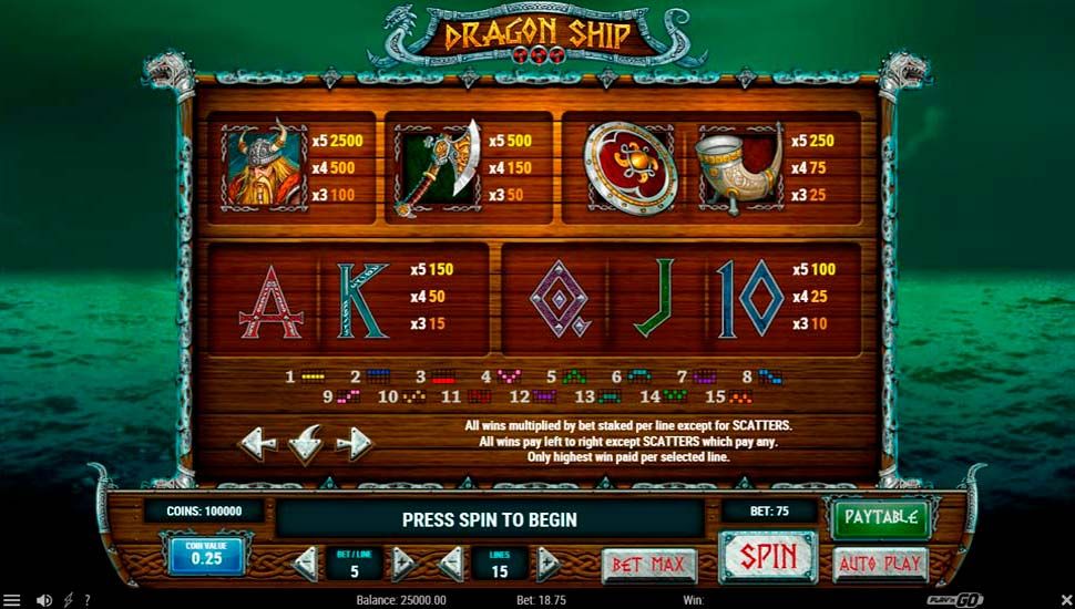 Dragon ship slot paytable