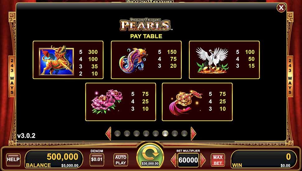 Dragon Treasure Pearls slot paytable