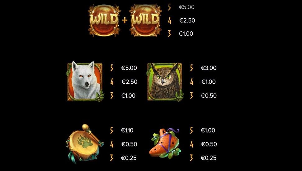 Druids' Dream Slot - Paytable