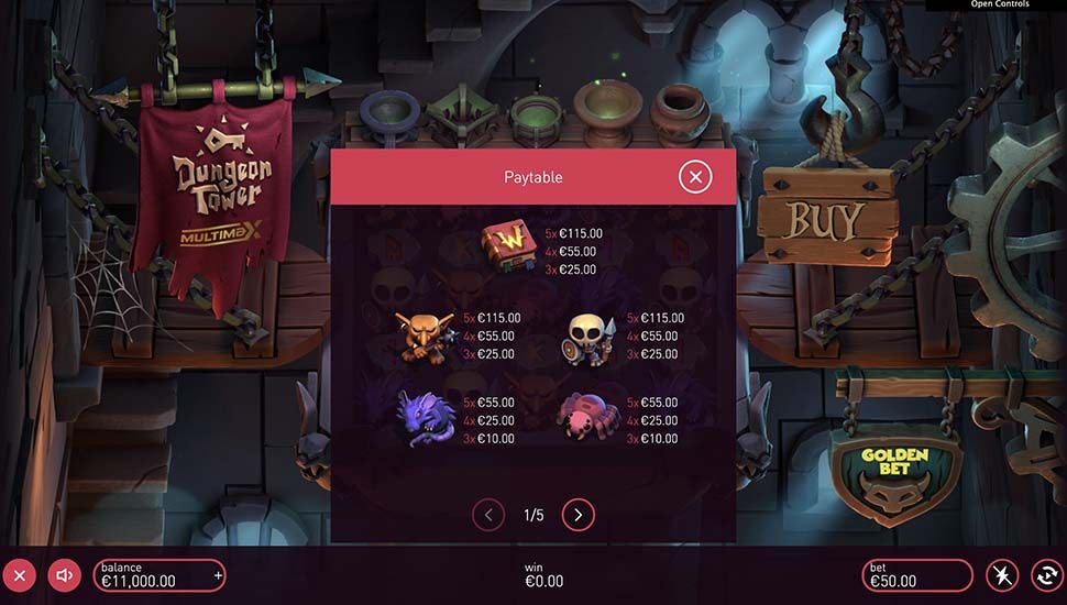 Dungeon Tower MultiMax slot paytable