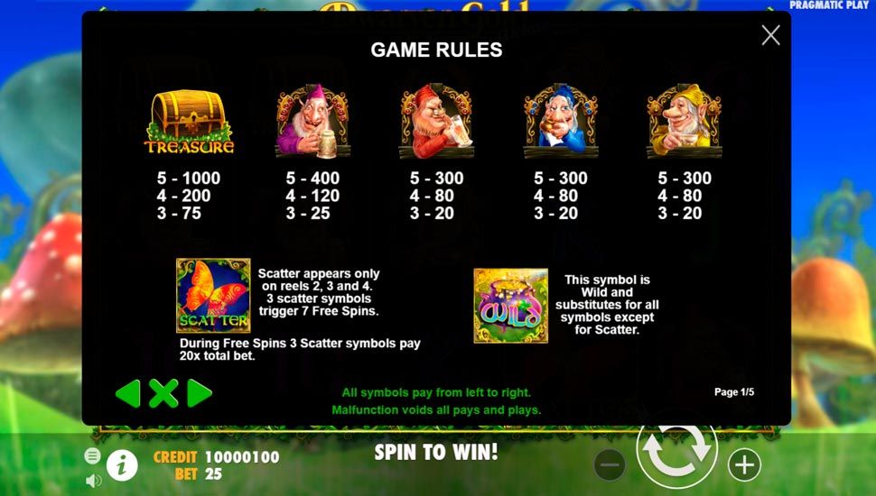 Dwarven gold deluxe slot paytable