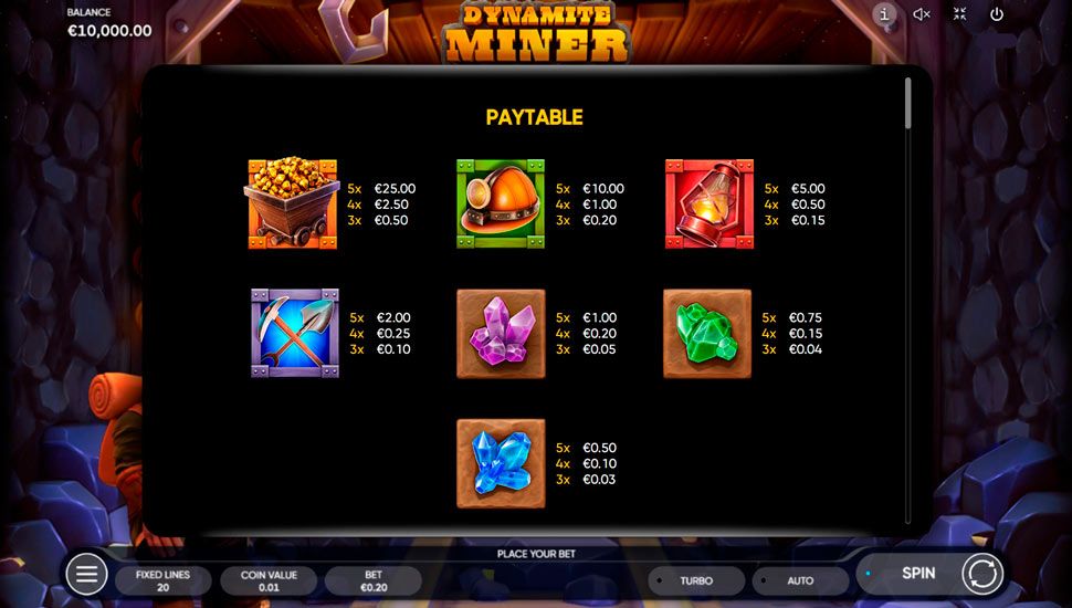 Dynamite miner slot paytable