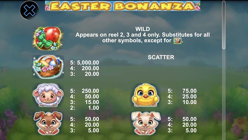Easter Bonanza slot paytable