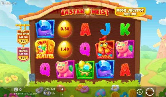 Easter Heist