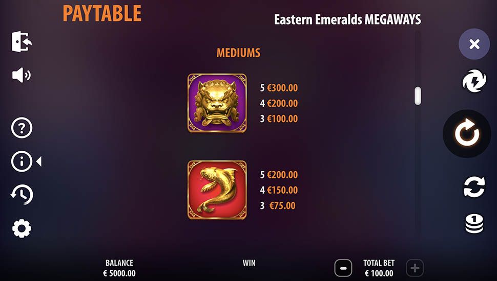 Eastern Emeralds Megaways slot paytable