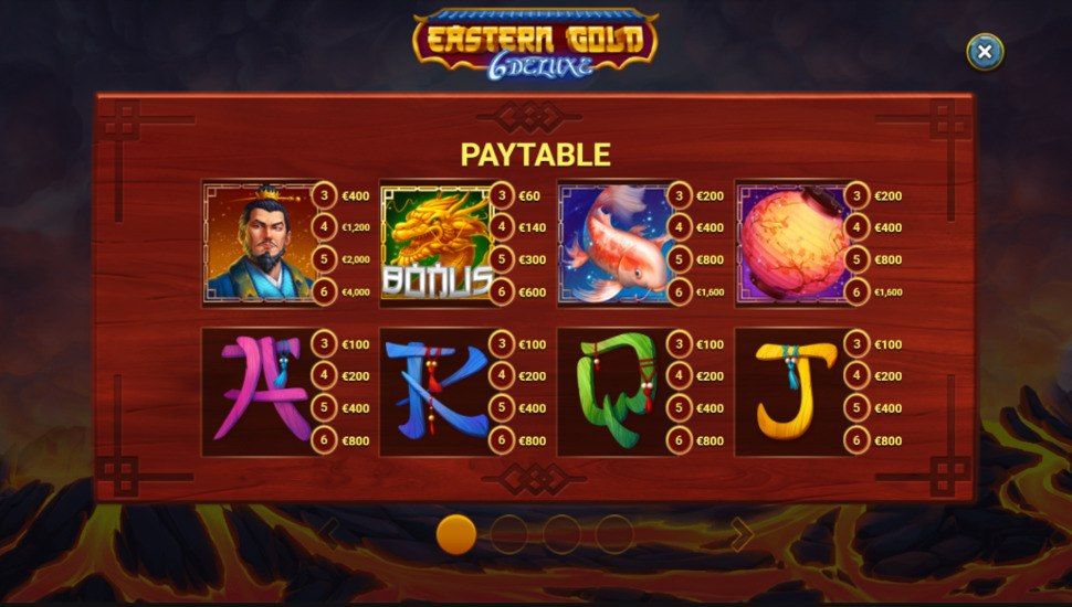 Eastern Gold Deluxe payouts