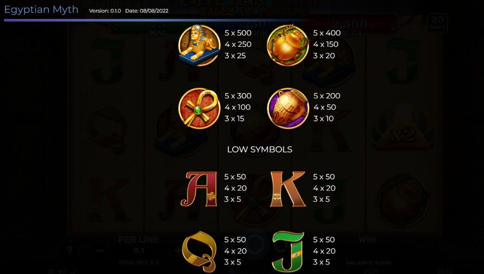 Egyptian Myth Tales of Fortune slot - paytable