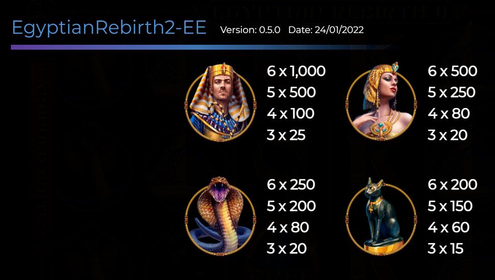 Egyptian Rebirth II Expanded Edition slot paytable