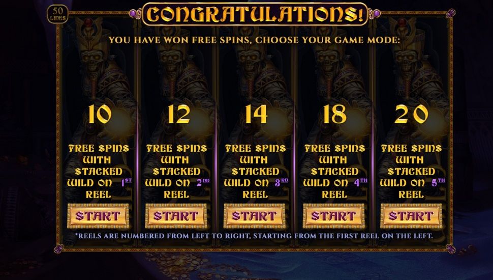 Egyptian Rebirth II Slot machine