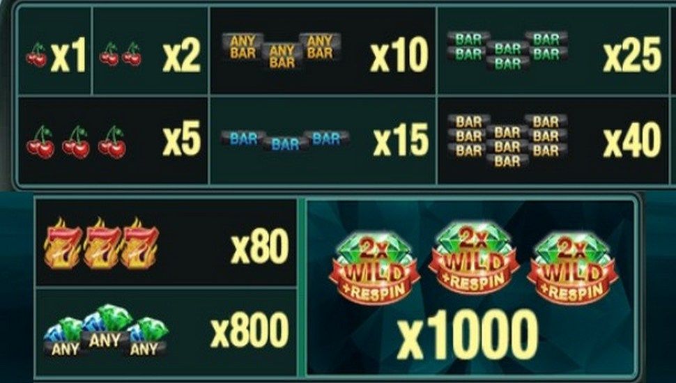 Emerald Diamond Slot - Paytable