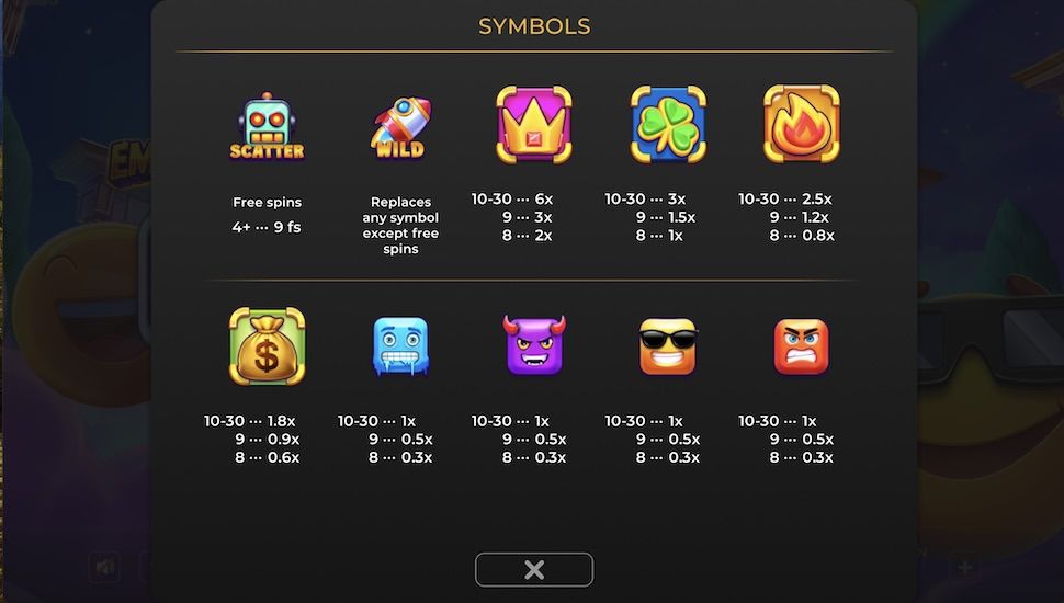 Emojinator slot Symbols