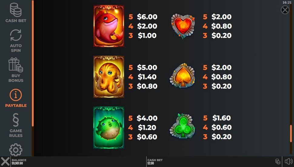Enchanted Waters slot paytable