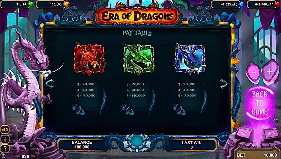 Era of Dragons slot paytable