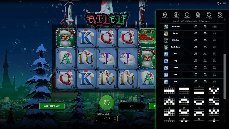 Evil Elf: The Night Before Christmas - paytable