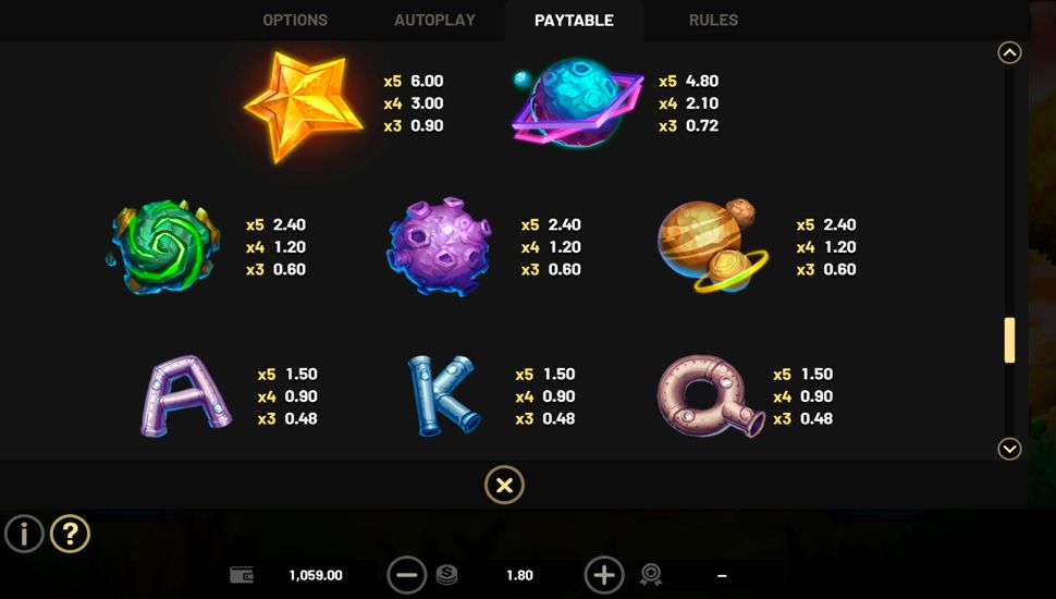Expansion! slot paytable