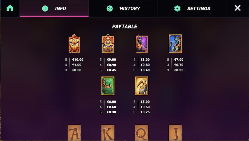 Eye of Gods slot Symbols