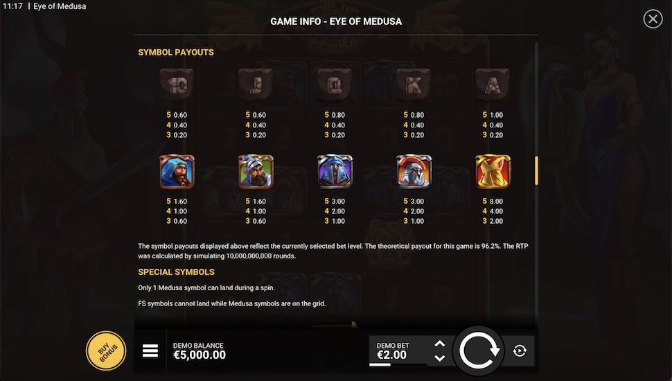 Eye of Medusa slot Symbols