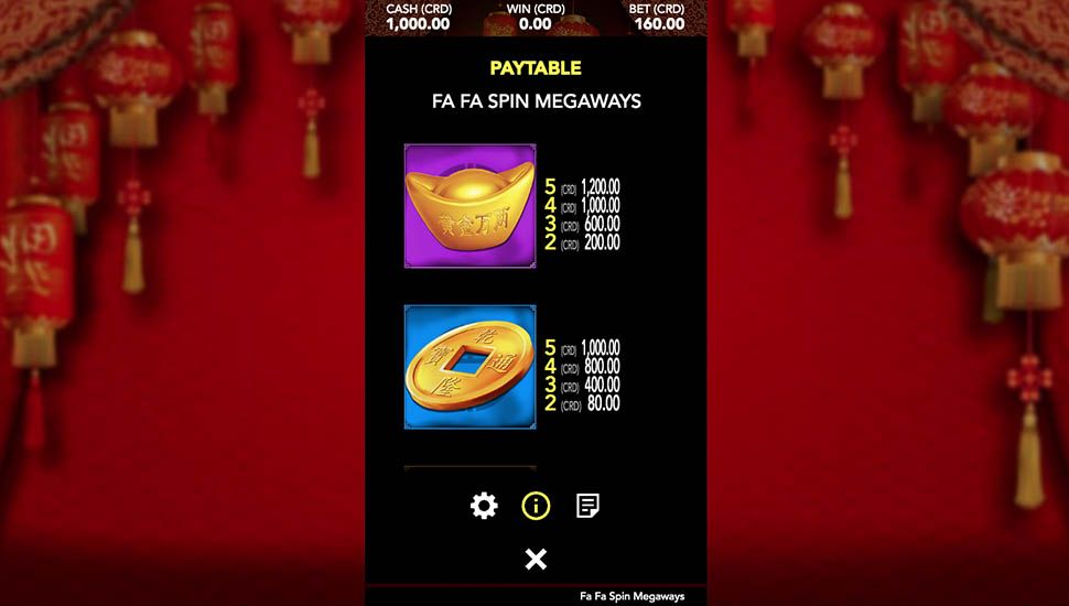Fa Fa Spin Megaways slot paytable