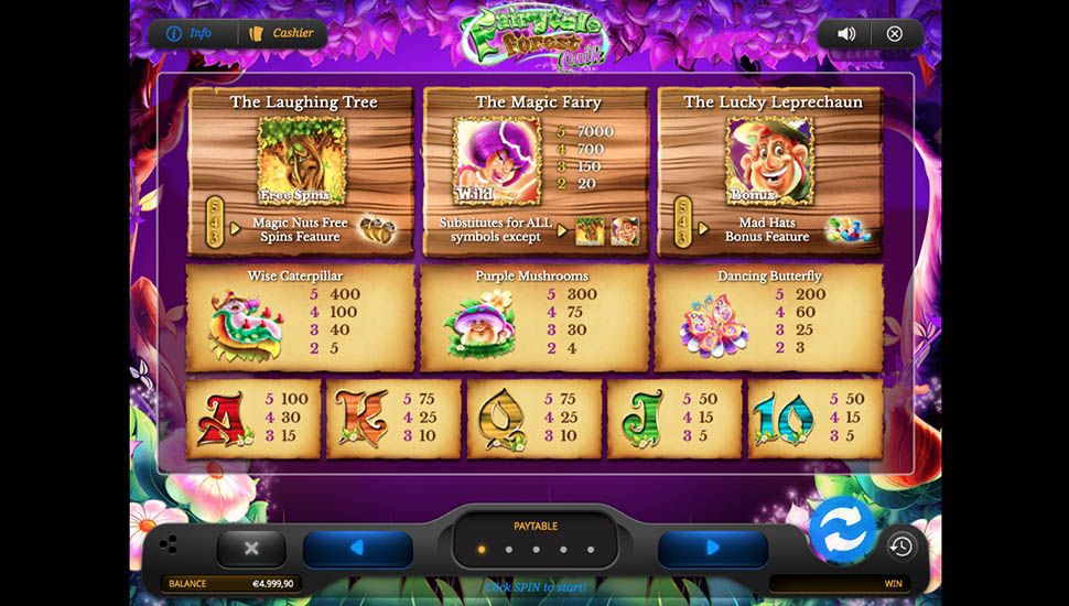 Fairytale Forest Quik slot - paytable