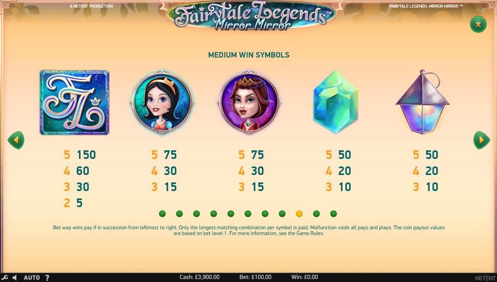 Fairytale Legends: Mirror Mirror Slot - Paytable