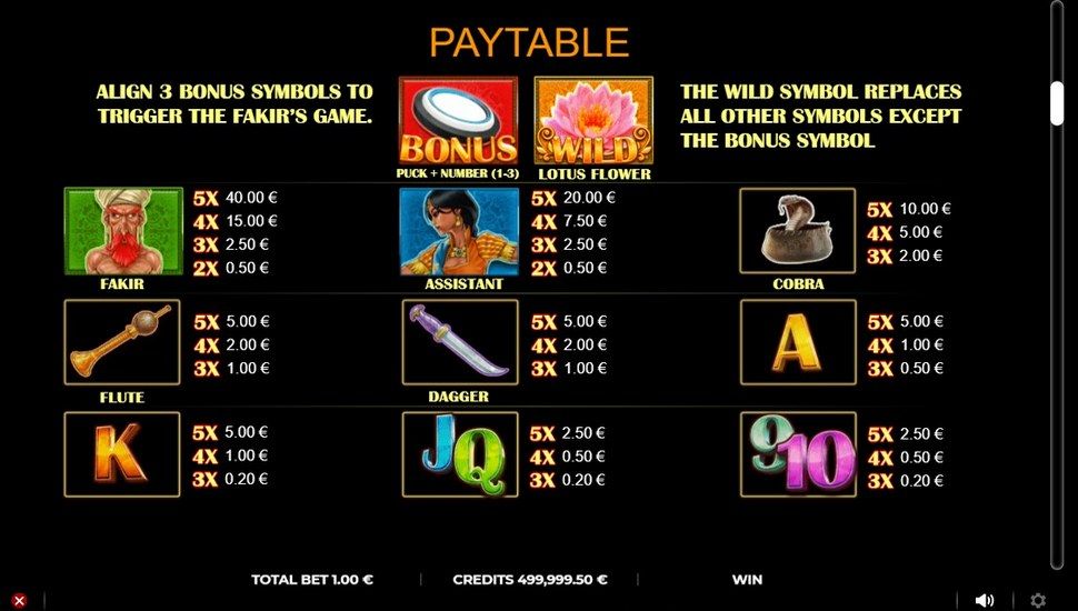 Fakir Slot Paytable