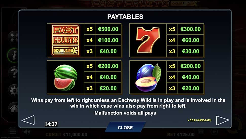 Fast Fruits DoubleMax slot paytable