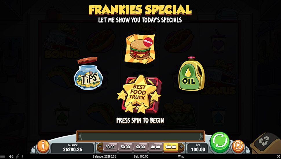 Fat Frankies slot machine