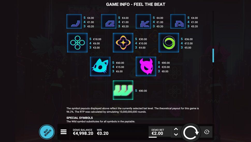 Feel the Beat slot paytable