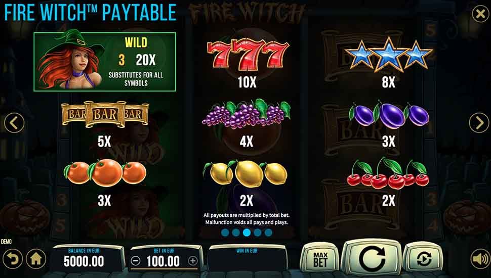 Fire Witch slot paytable